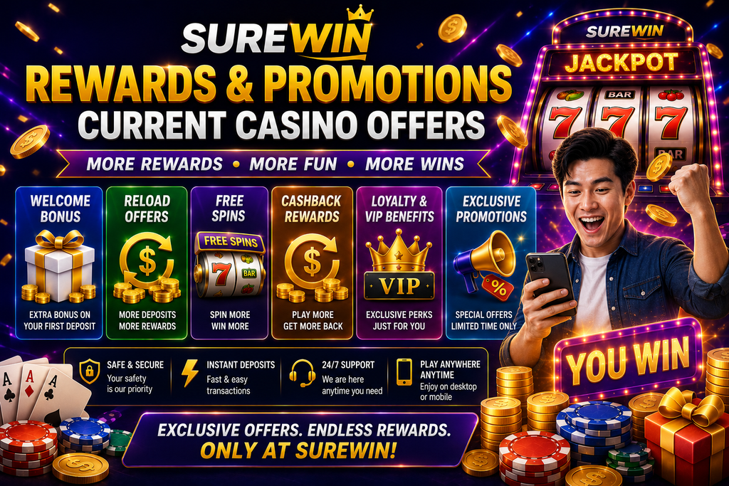 surewin