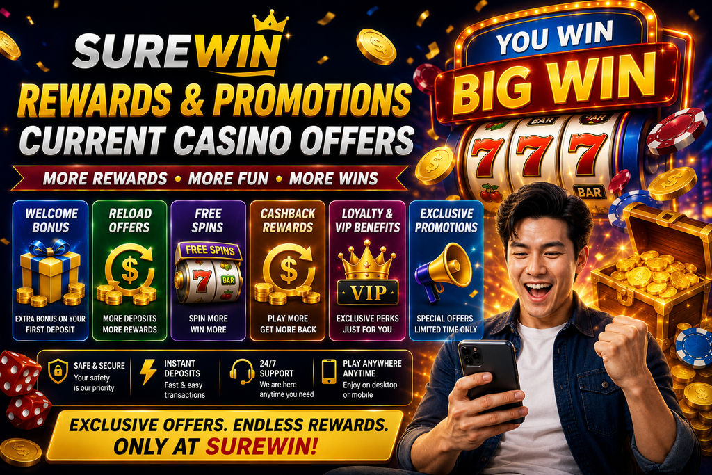 surewin