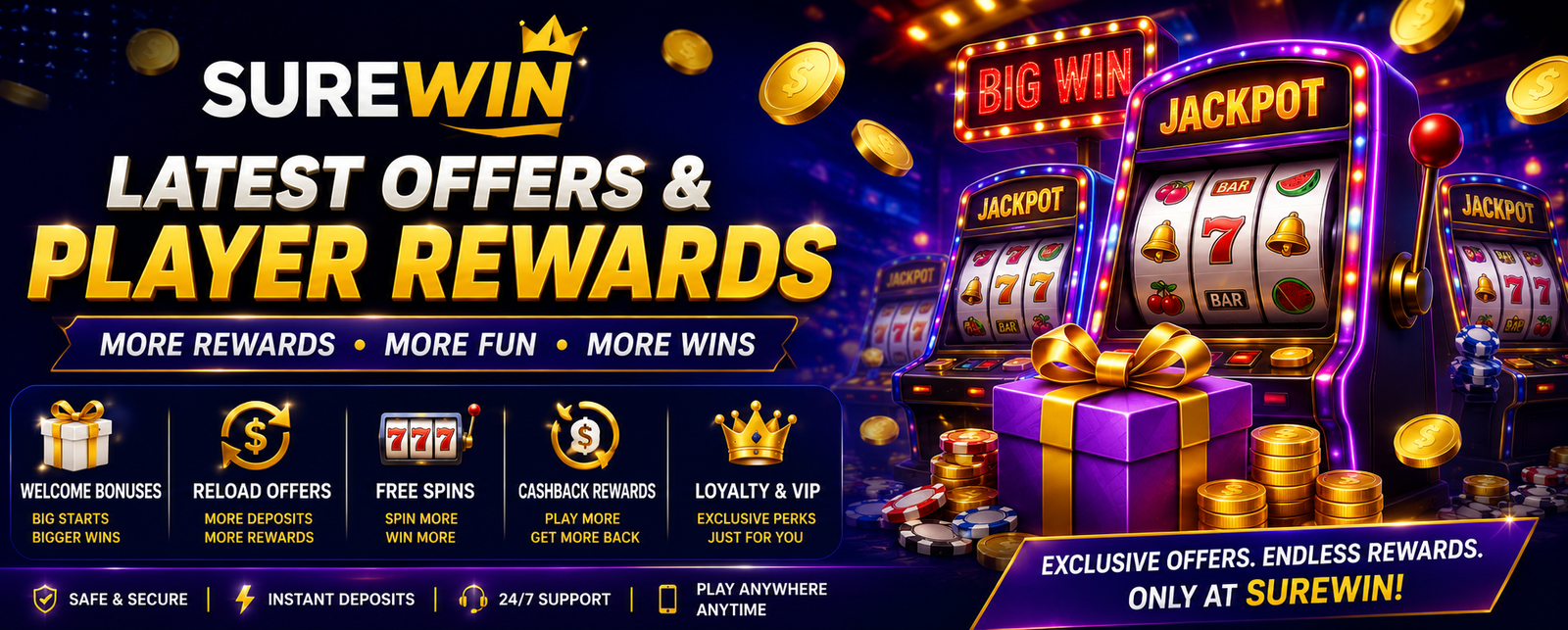 SureWin Rewards & Promotions – Current Casino Offers