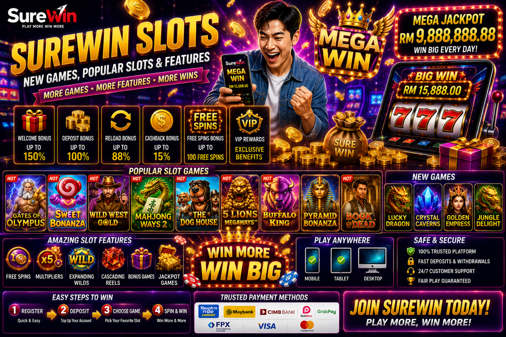 surewin