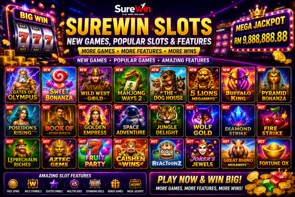surewin