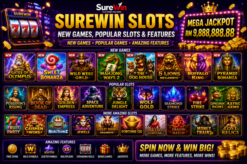 surewin