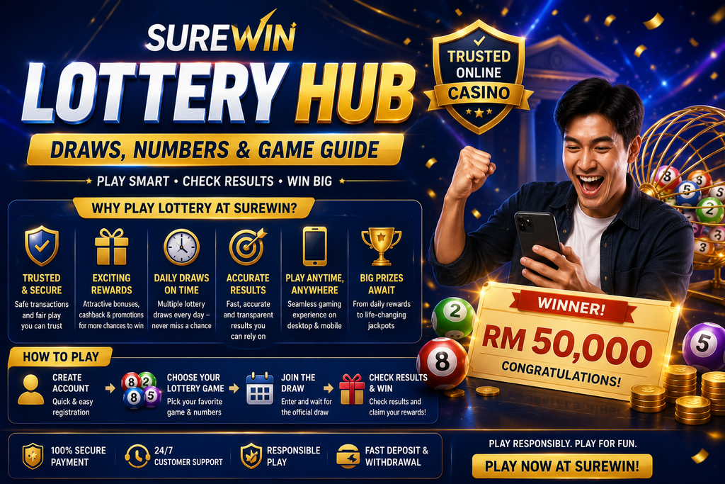 surewin