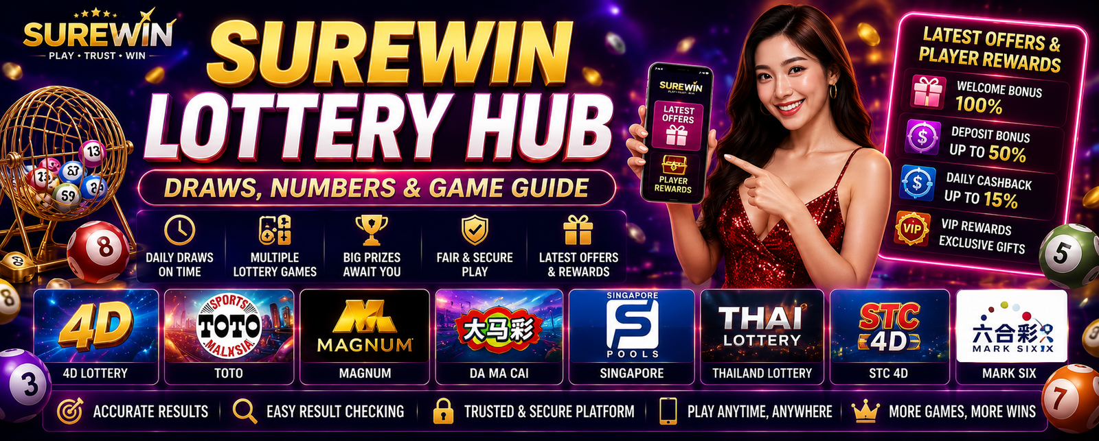 SureWin Lottery Hub – Draws, Numbers & Game Guide